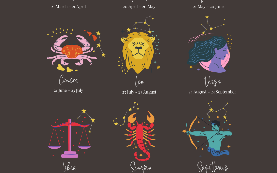 fragrance guide for zodiac signs